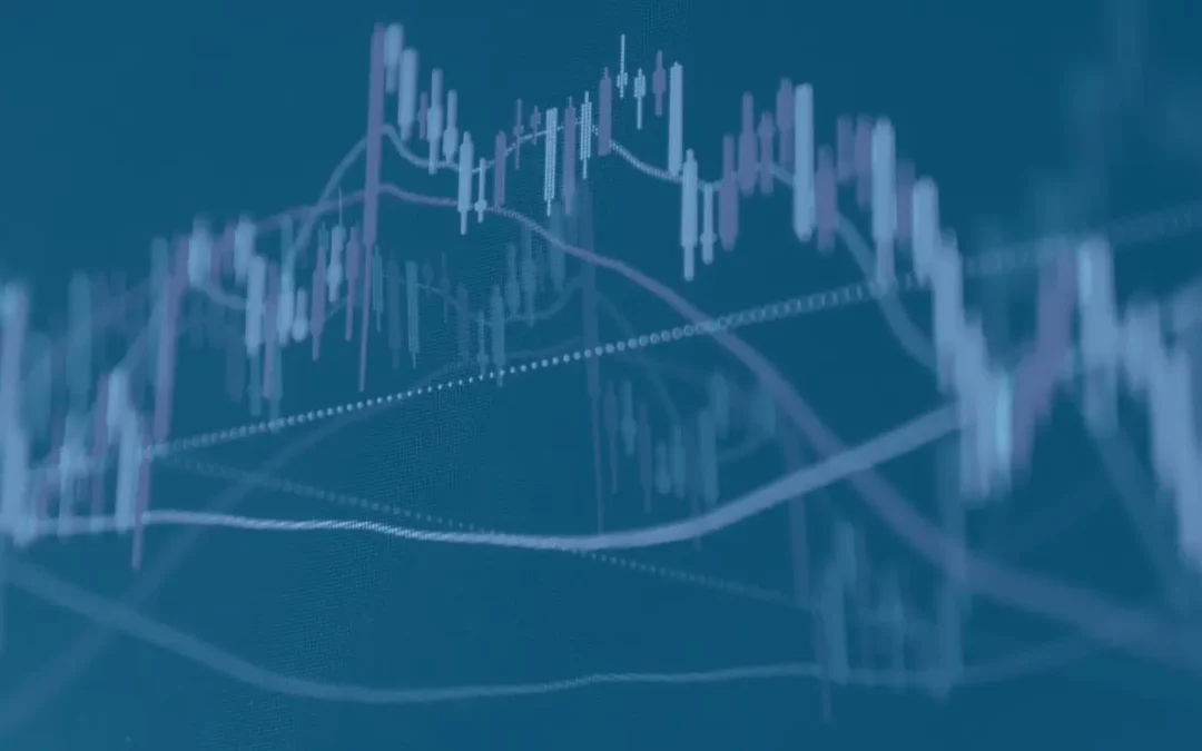 Market Uncertainty is Plentiful